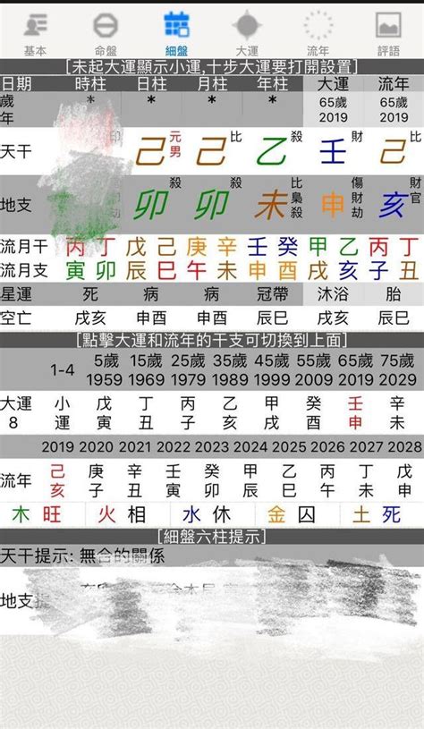 怎麼看八字屬性|八字新手教學 